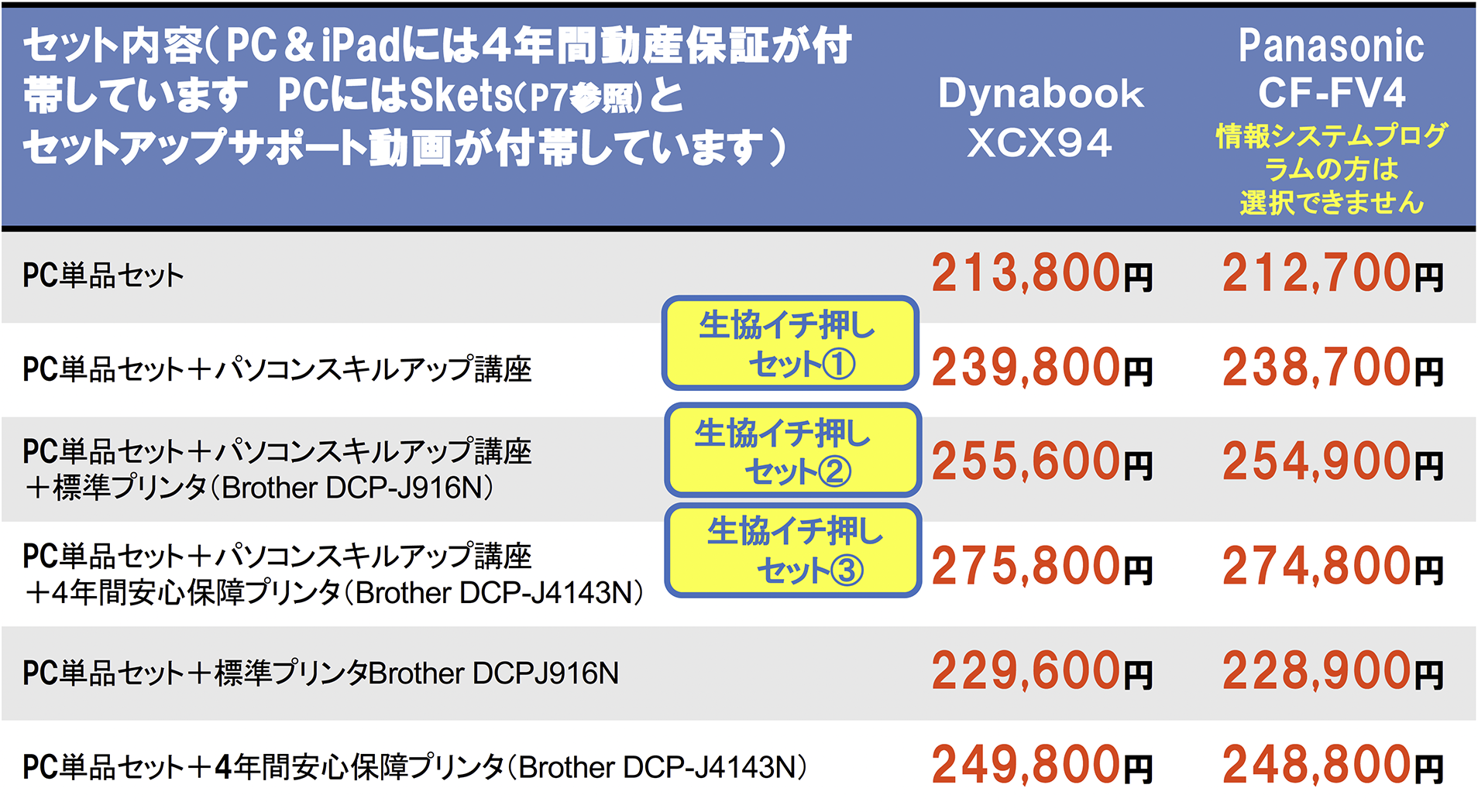 生協オリジナル 新入生向けノートパソコン｜前橋工科大学生活協同組合